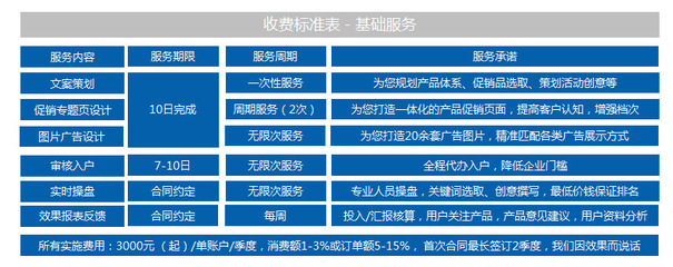 Myec!广州联盟营销 专业联盟广告创意策划与网络营销服务全解析